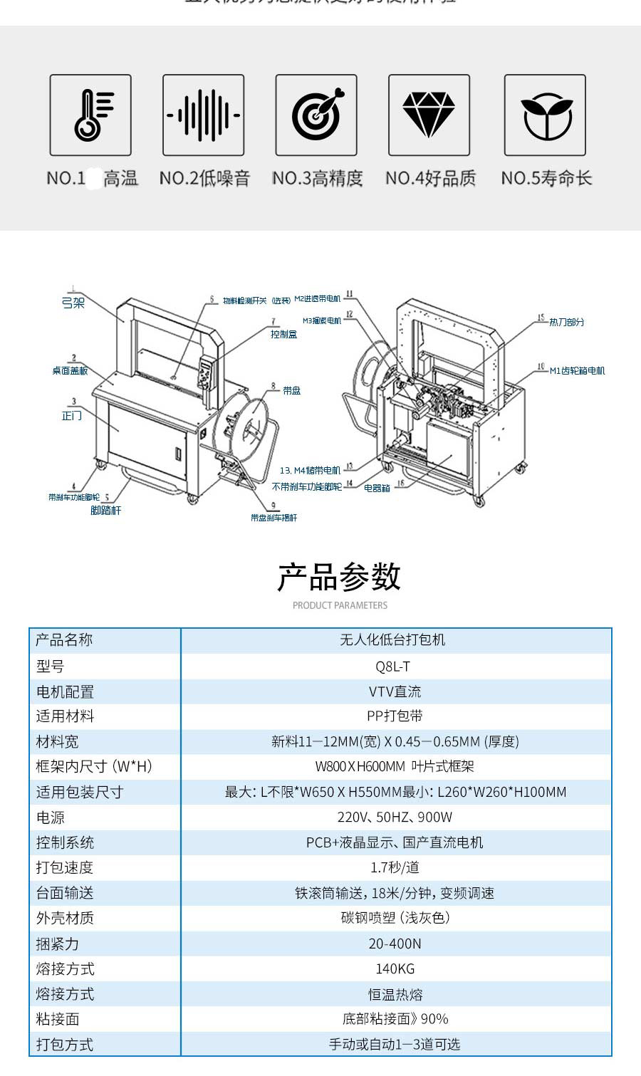 低台打包机厂家
