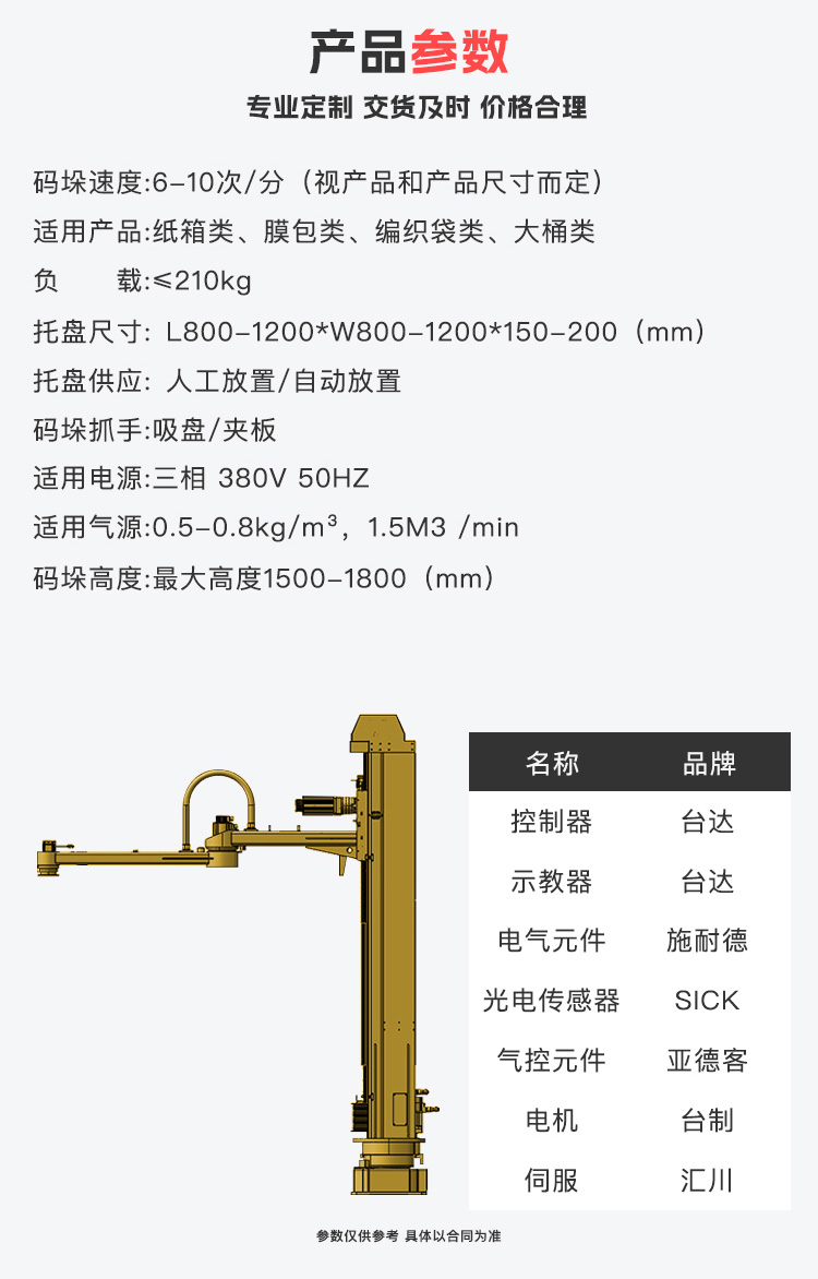 码垛机产品