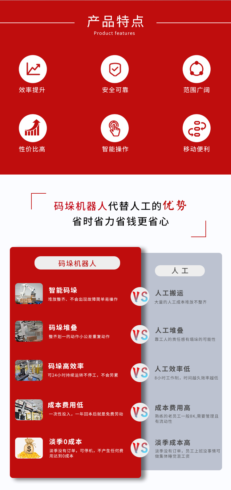 50Kg码垛机